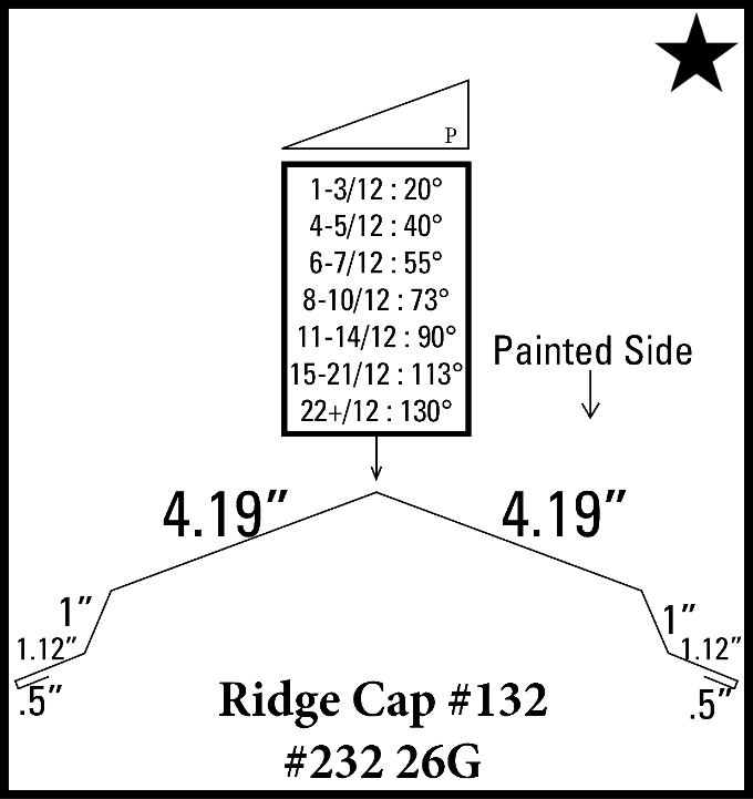 Ridge Cap
